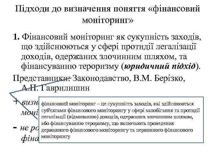 Підходи до визначення поняття «фінансовий моніторинг» 1. Фінансовий моніторинг як сукупність заходів, що здійснюються