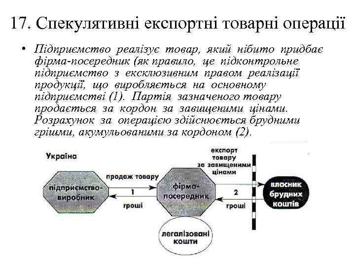 17. Спекулятивні експортні товарні операції • Підприємство реалізує товар, який нібито придбає фірма-посередник (як