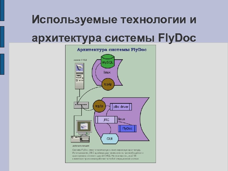 Используемые технологии и архитектура системы Fly. Doc 