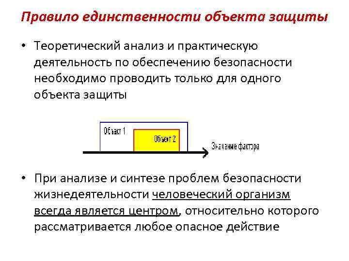 Правило единственности объекта защиты • Теоретический анализ и практическую деятельность по обеспечению безопасности необходимо