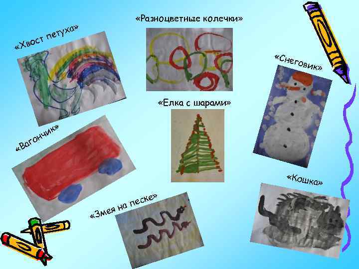 ст Хво « «Разноцветные колечки» а» х ету п «Сне гови к» «Елка с