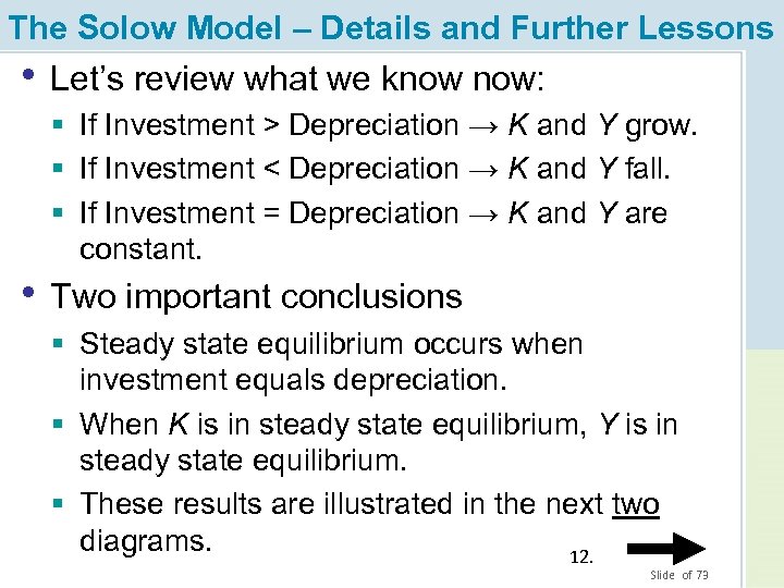 The Solow Model – Details and Further Lessons • Let’s review what we know