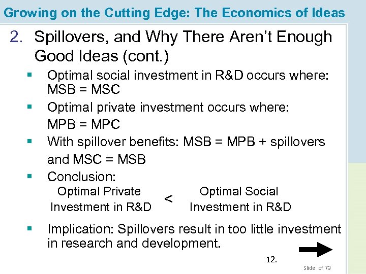 Growing on the Cutting Edge: The Economics of Ideas 2. Spillovers, and Why There