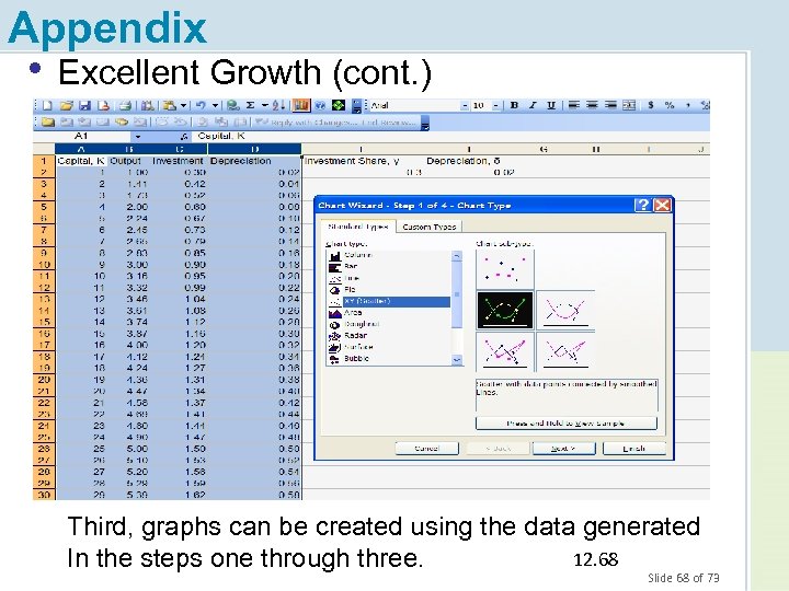 Appendix • Excellent Growth (cont. ) Third, graphs can be created using the data