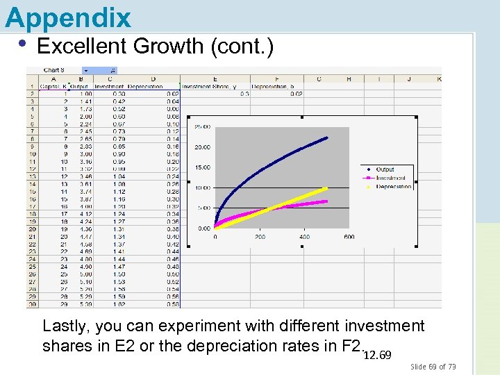 Appendix • Excellent Growth (cont. ) Lastly, you can experiment with different investment shares