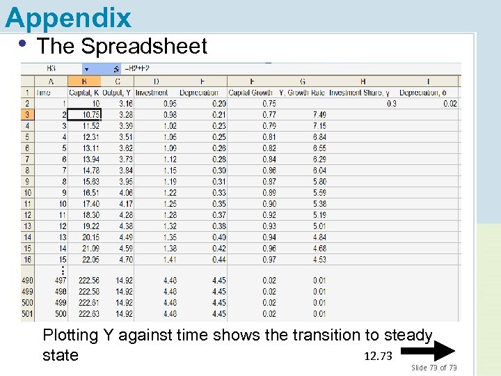 Appendix • The Spreadsheet Plotting Y against time shows the transition to steady 12.