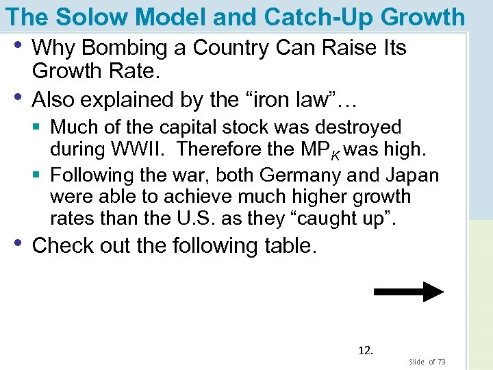 The Solow Model and Catch-Up Growth • Why Bombing a Country Can Raise Its