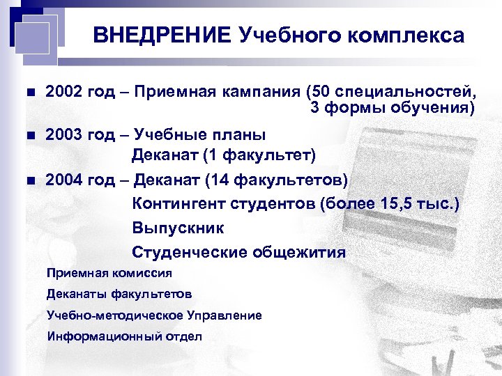 ВНЕДРЕНИЕ Учебного комплекса n 2002 год – Приемная кампания (50 специальностей, 3 формы обучения)