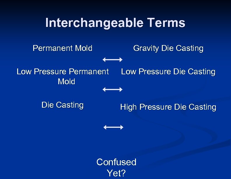 Interchangeable Terms Permanent Mold Gravity Die Casting Low Pressure Permanent Mold Low Pressure Die