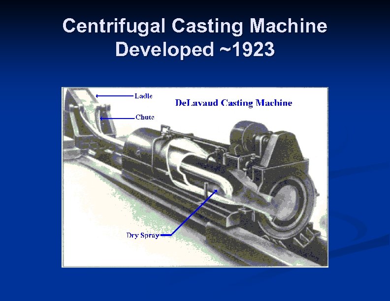 Centrifugal Casting Machine Developed ~1923 