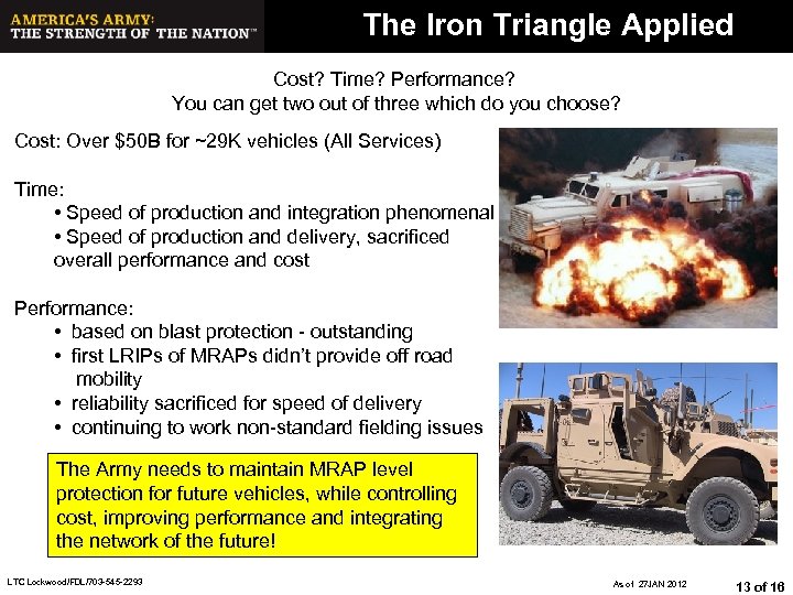 The Iron Triangle Applied Cost? Time? Performance? You can get two out of three