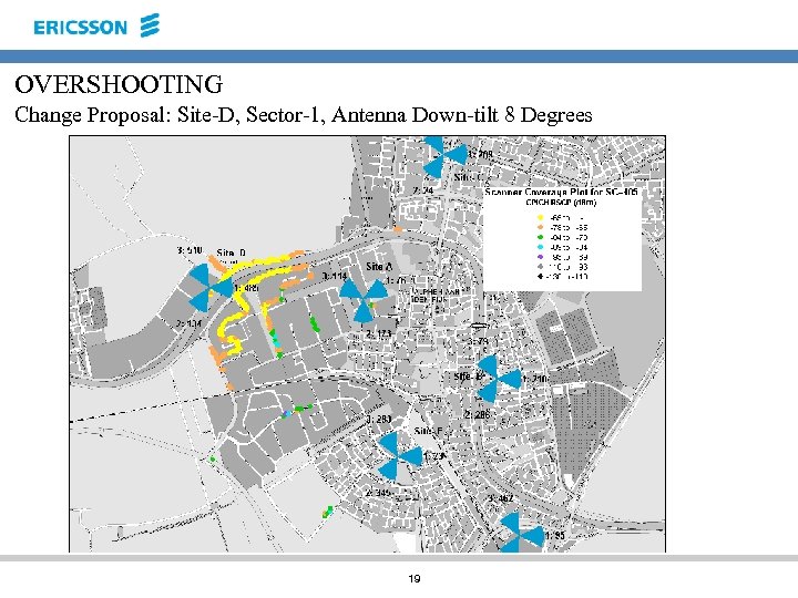 OVERSHOOTING Change Proposal: Site-D, Sector-1, Antenna Down-tilt 8 Degrees 19 