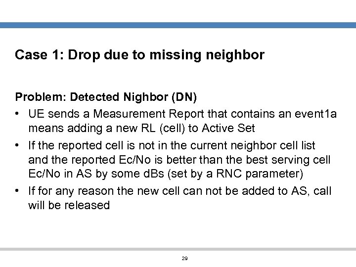 Case 1: Drop due to missing neighbor Problem: Detected Nighbor (DN) • UE sends