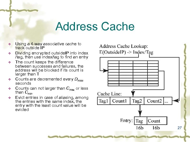 Address Cache v v v Using a 4 -way associative cache to track outside