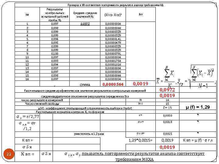 № 1 2 3 4 5 6 7 8 9 10 11 12 13