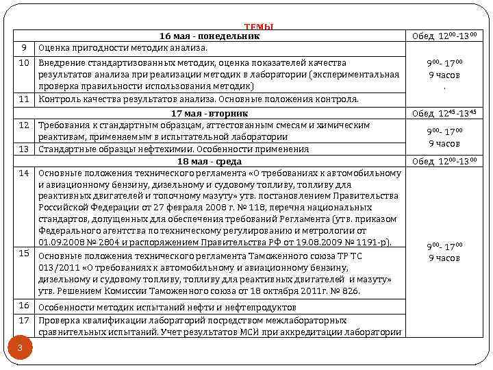 Протокол внедрения методики в лаборатории образец