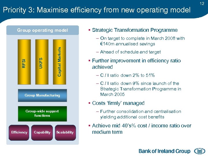 Priority 3: Maximise efficiency from new operating model Group operating model § Strategic Transformation