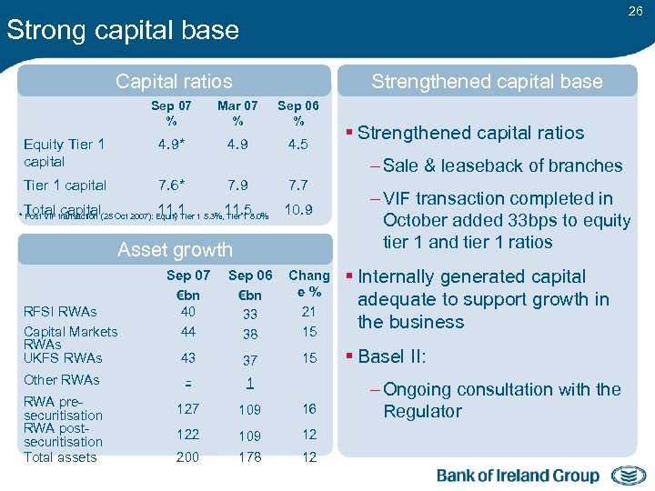 26 Strong capital base Capital ratios Strengthened capital base Sep 07 % Mar 07