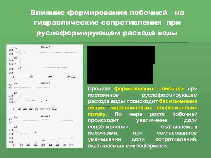 Влияние формирования побочней на гидравлические сопротивления при руслоформирующем расходе воды Процесс формирования побочней при