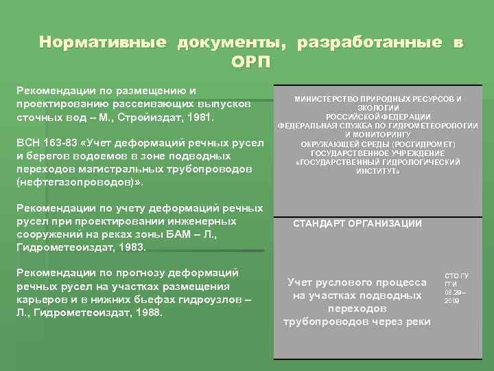 Нормативные документы, разработанные в ОРП Рекомендации по размещению и проектированию рассеивающих выпусков сточных вод