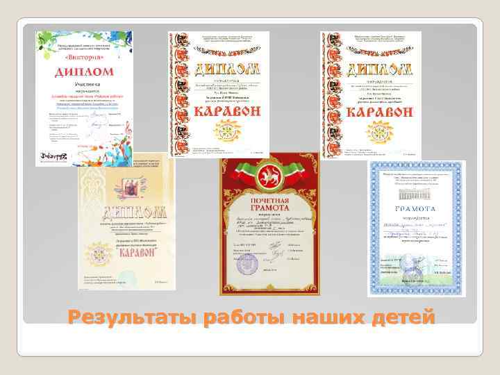 Результаты работы наших детей 