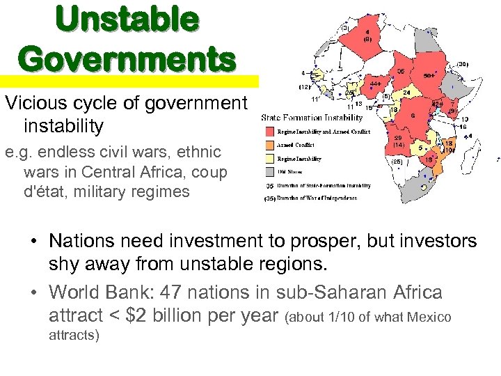 Unstable Governments Vicious cycle of government instability e. g. endless civil wars, ethnic wars