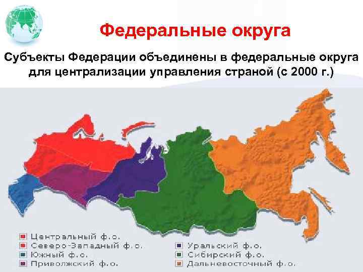 Федеральные округа Субъекты Федерации объединены в федеральные округа для централизации управления страной (с 2000