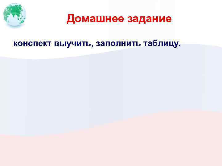 Домашнее задание конспект выучить, заполнить таблицу. 