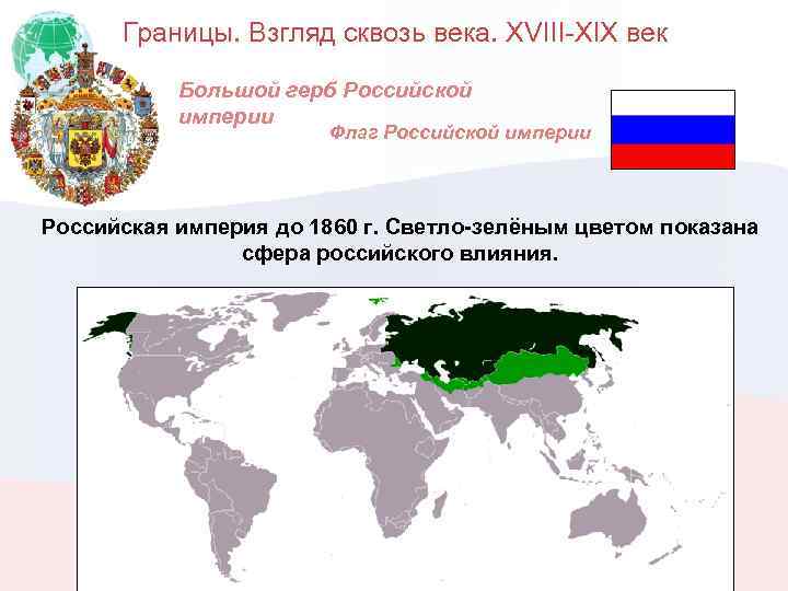 Границы. Взгляд сквозь века. XVIII-XIX век Большой герб Российской империи Флаг Российской империи Российская