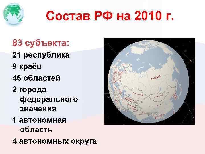 Состав РФ на 2010 г. 83 субъекта: 21 республика 9 краёв 46 областей 2