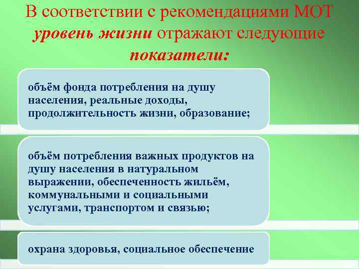 В соответствии с рекомендациями МОТ уровень жизни отражают следующие показатели: объём фонда потребления на