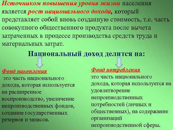 Источником повышения уровня жизни населения является рост национального дохода, который представляет собой вновь созданную