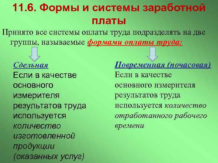 11. 6. Формы и системы заработной платы Принято все системы оплаты труда подразделять на