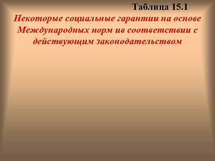  Таблица 15. 1 Некоторые социальные гарантии на основе Международных норм ив соответствии с