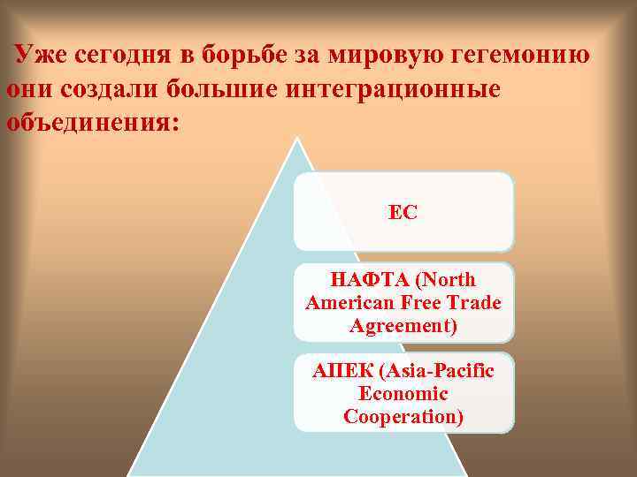 Уже сегодня в борьбе за мировую гегемонию они создали большие интеграционные объединения: ЕС НАФТА