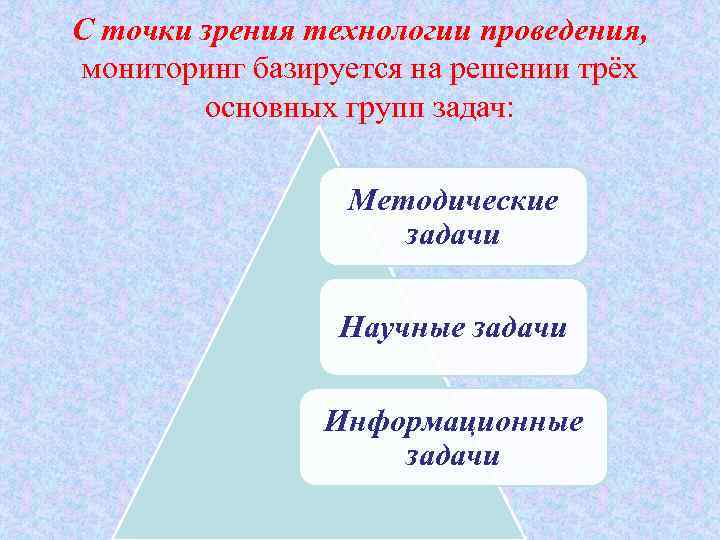 С точки зрения технологии проведения, мониторинг базируется на решении трёх основных групп задач: Методические