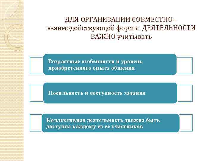 ДЛЯ ОРГАНИЗАЦИИ СОВМЕСТНО – взаимодействующей формы ДЕЯТЕЛЬНОСТИ ВАЖНО учитывать Возрастные особенности и уровень приобретенного