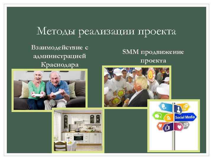 Методы реализации проекта Взаимодействие с администрацией Краснодара SMM продвижение проекта 