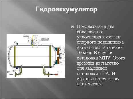 Газодинамическая характеристика нагнетателя