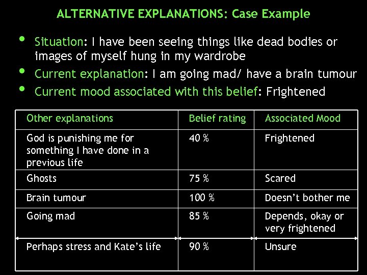 ALTERNATIVE EXPLANATIONS: Case Example • • • Situation: I have been seeing things like