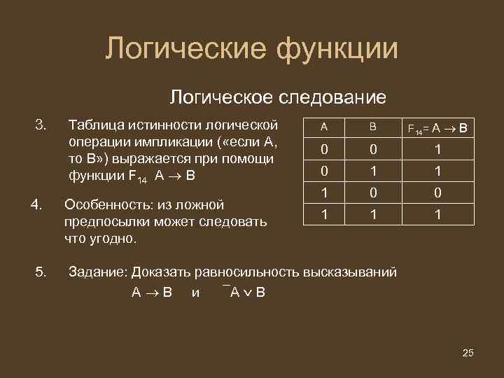 Логические функции Логическое следование 3. Таблица истинности логической операции импликации ( «если А, то