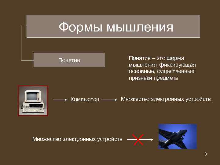 Формы мышления Понятие – это форма мышления, фиксирующая основные, существенные признаки предмета Понятие Компьютер