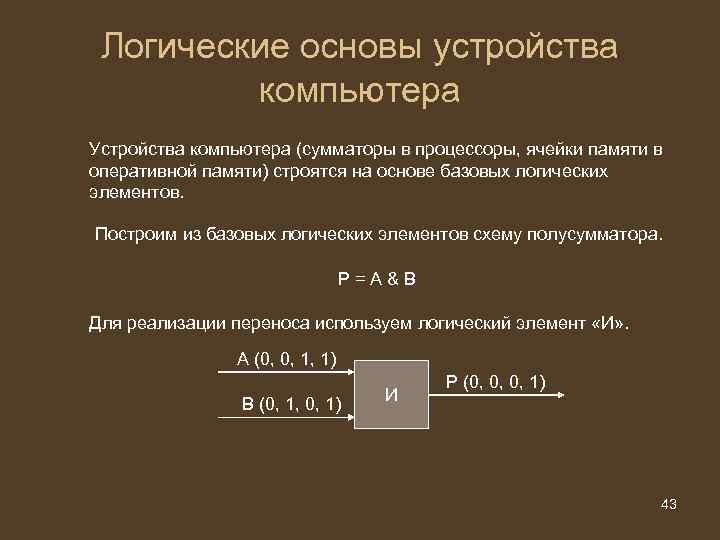 Логические основы устройства компьютера Устройства компьютера (сумматоры в процессоры, ячейки памяти в оперативной памяти)