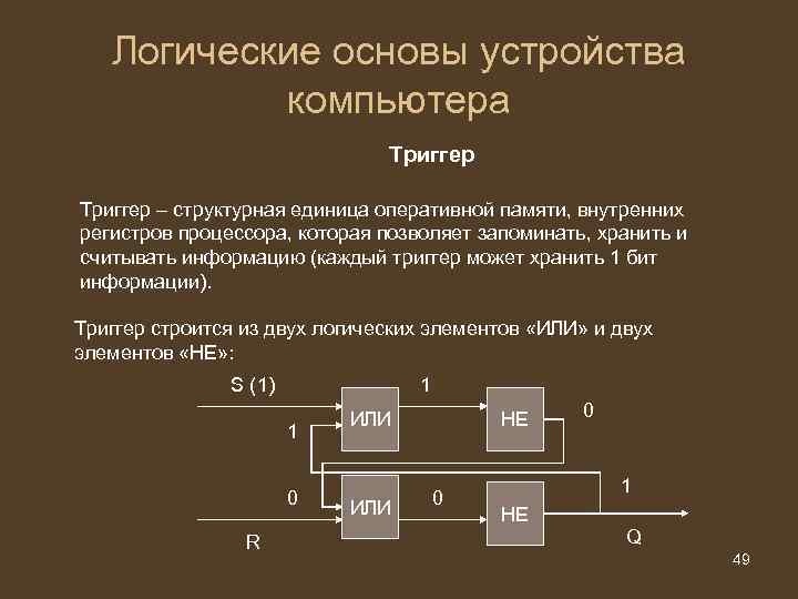 Основы компьютера. Схемные логические элементы: регистры, триггеры, сумматоры.. Основы логики базовые логические элементы. Логические основы компьютера. Логические основы устройства компьютера.