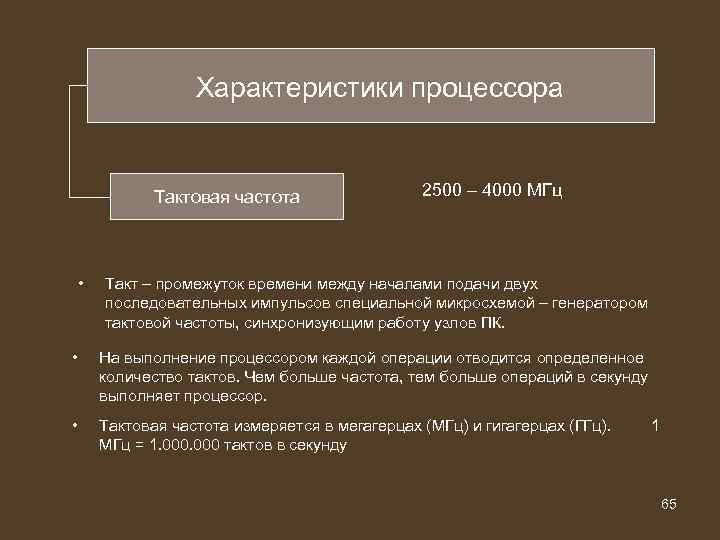 Характеристики процессора Тактовая частота • 2500 – 4000 МГц Такт – промежуток времени между