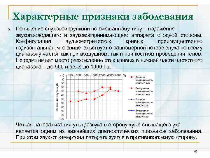 Характерные признаки заболевания 5. Понижение слуховой функции по смешанному типу – поражение звукопроводящего и