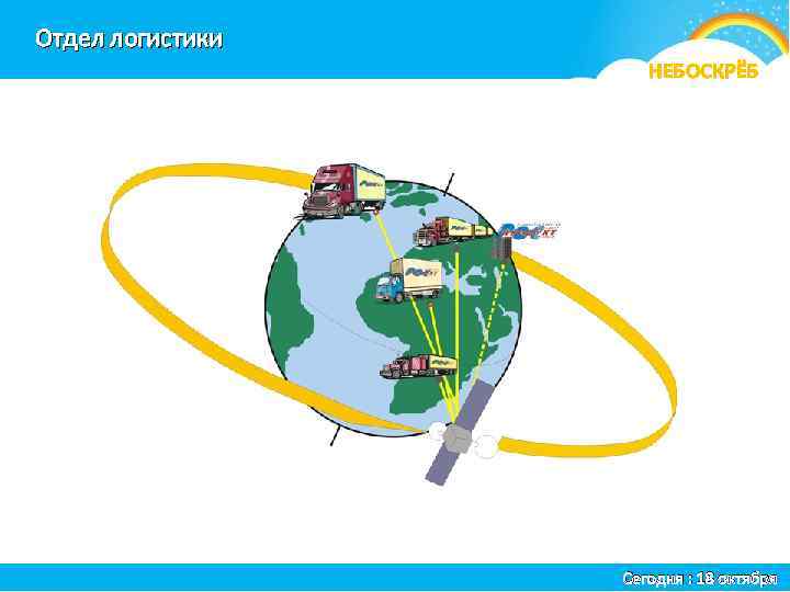 Отдел логистики я НЕБОСКРЁБ Сегодня : 18 октября 