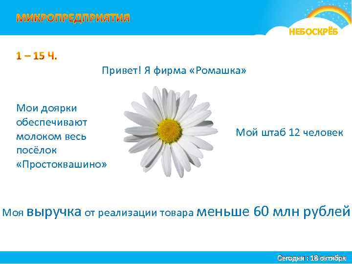 я НЕБОСКРЁБ Привет! Я фирма «Ромашка» Мои доярки обеспечивают молоком весь посёлок «Простоквашино» Мой