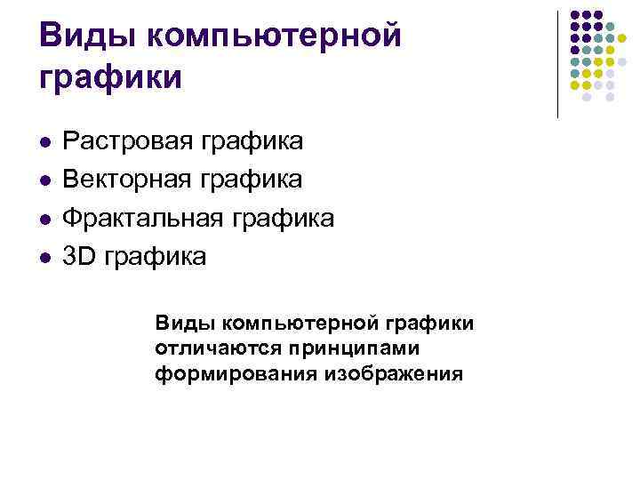 Виды компьютерной графики l l Растровая графика Векторная графика Фрактальная графика 3 D графика