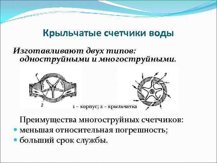 Крыльчатые счетчики воды Изготавливают двух типов: одноструйными и многоструйными. 1 – корпус; 2 –